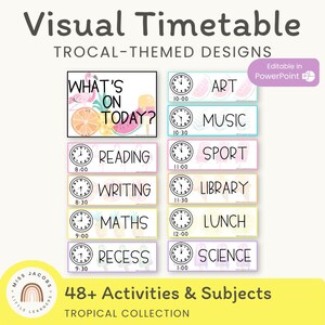 Tropical Visual Schedule, Editable Daily Routine Cards for Kids, Printable Classroom Timetable, Fruits Theme Class Schedule Preschool Decor