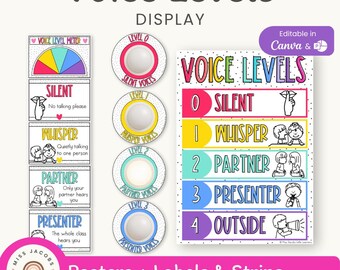 Voice Level Display | SPOTTY BRIGHTS Classroom Decor | Editable