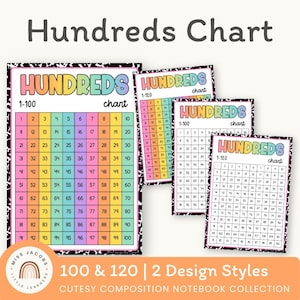 May include: A collection of colorful hundreds charts, featuring numbers 1-100 and 1-120, with a black and white patterned border. The charts are designed for educational purposes, with a rainbow-colored "Hundreds" title.