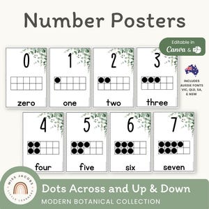 Pósteres botánicos con números del 0 al 100, con diez marcos, de eucalipto, para matemáticas, para el aula, con subitización y conteo, para pared, Calm Decor