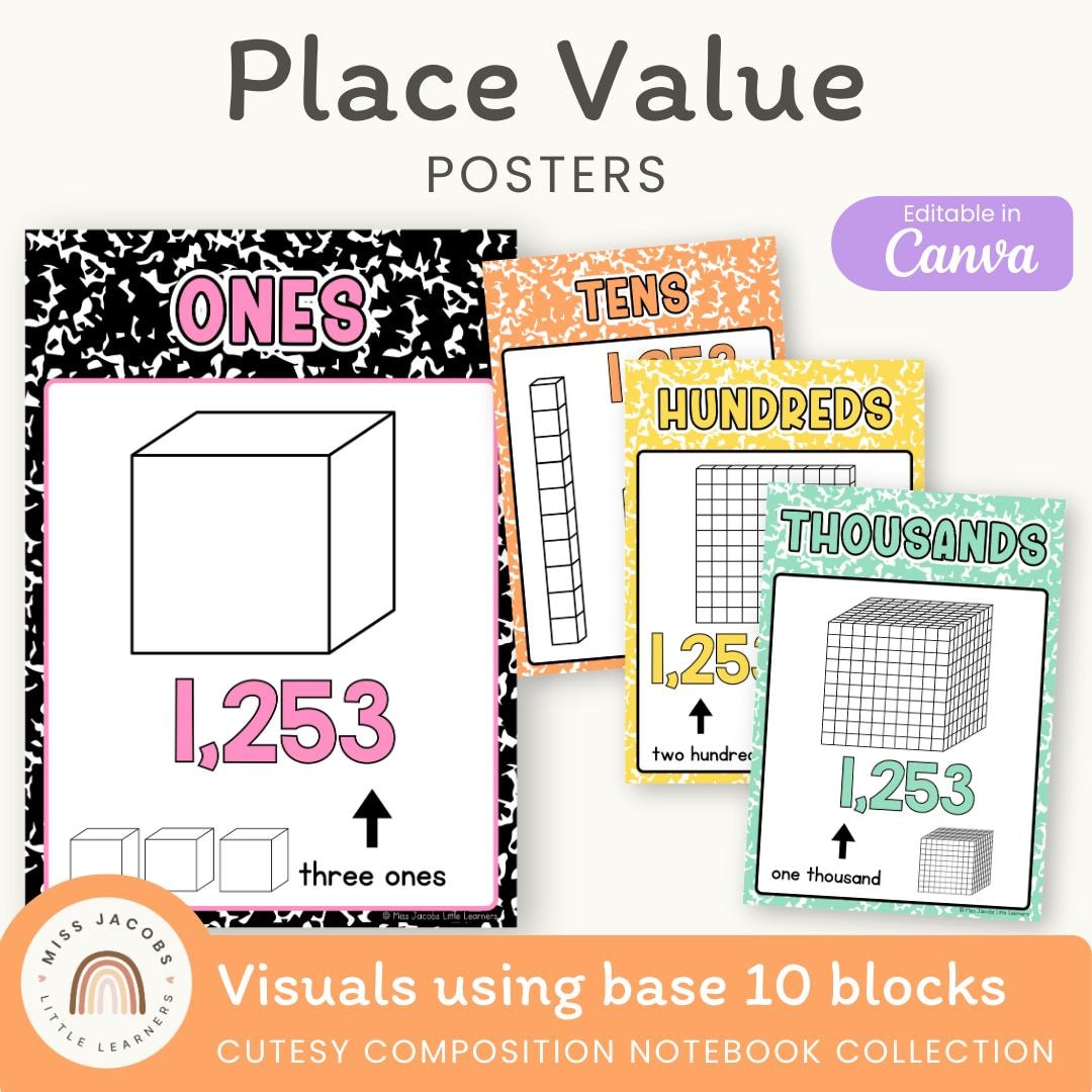 Place Value Posters: Cutesy Composition Notebook Ten Blocks for Anchor ...