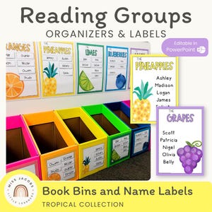TROPICAL Reading Groups - Posters & Labels | Editable | Tropical Classroom Decor