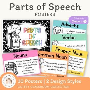 Cutesy Parts of Speech Posters, Colorful Grammar Anchor Charts, Printable ELA Classroom Decor, Editable English Grammar Posters