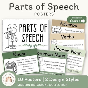 Woorddelenposters, moderne botanische grammatica ankerkaarten, afdrukbare ELA eucalyptus klasdecor, bewerkbare Engelse posters