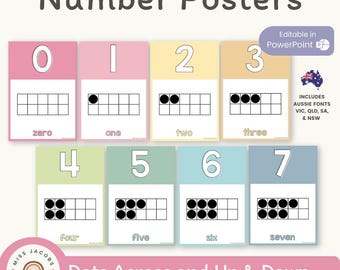 Pósters de números / PASTELES / EDITABLES