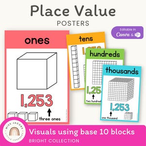 Place Value Posters | RAINBOW BRIGHTS Math Posters