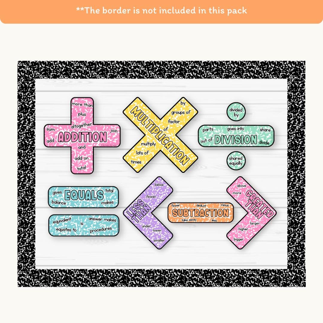 Extra Large Math Key Words Poster Large Math Symbols Poster: Cutesy Composition Notebook Key Word Math ...