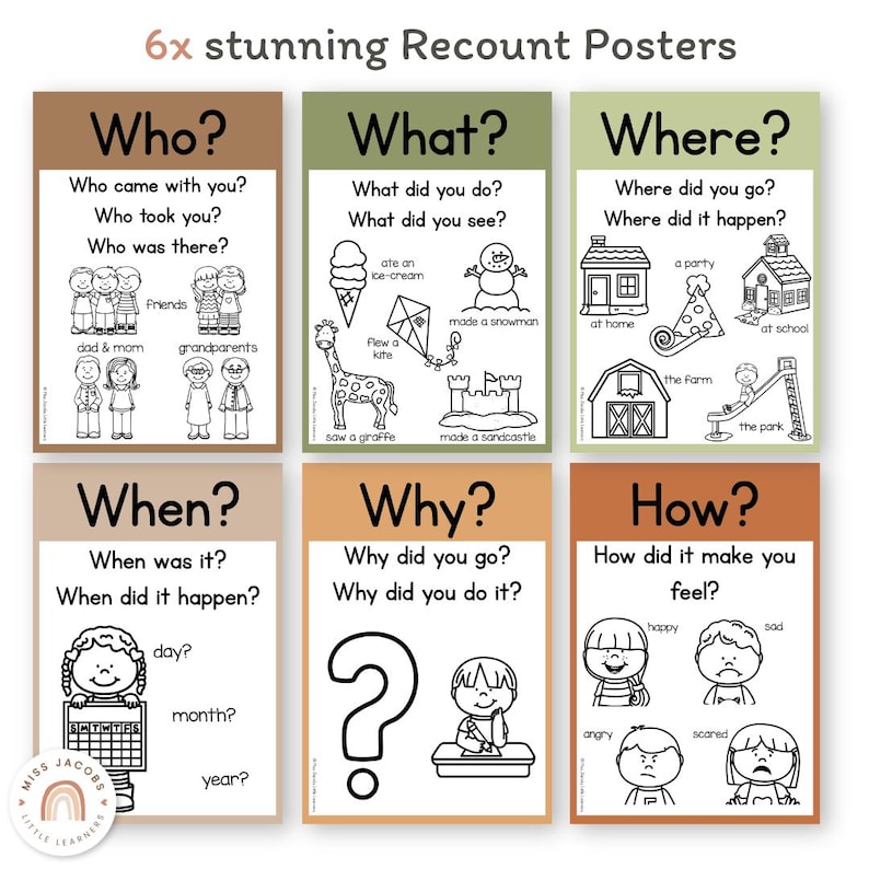 Woodland Recount Writing Posters, Printable Narrative Retell Who What ...