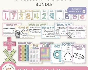 Math Posters Bundle | Daisy Gingham Pastels Classroom Decor | Editable