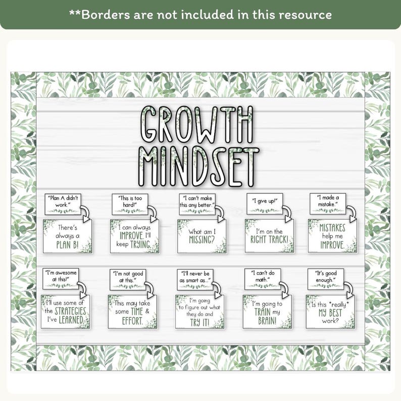 Growth Mindset Posters Eucalyptus - Modern Botanical Decor - Miss Jacobs Little Learners