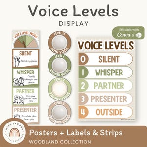 森林の音声レベルチャート、印刷可能な騒音レベルメーター教室用ディスプレイ、森林テーマの0～4音声レベルポスター、中立的な行動管理