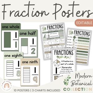 Bruchposter, druckbare Bruchankerkarten, Bruch zu Dezimalstellen Math-Poster, moderne botanische bearbeitbare Lernposter