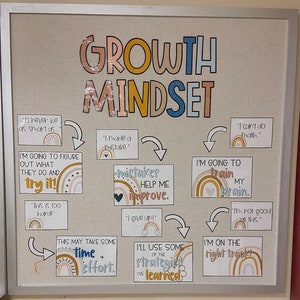 BOHO RAINBOW Growth Mindset Posters | Neutral Rainbow Classroom Decor ...