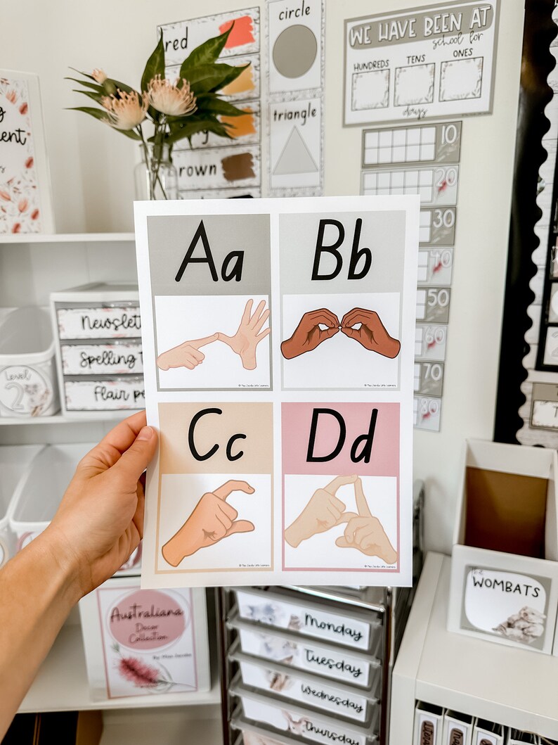 AUSTRALIANA Alphabet Posters Bundle: Flora and Fauna English, Auslan ...