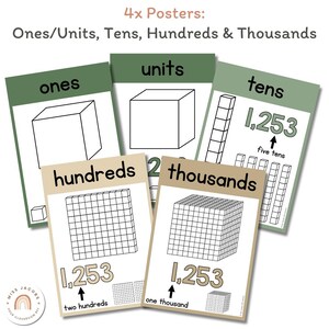 Place Value Posters Modern Botanical Theme, Printable Place Value Chart ...
