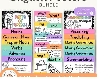 CUTESY English Classroom Posters Bundle (Set of 14), PreK to Grade School English Posters, Reading and Writing Educational Posters