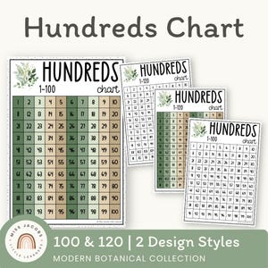 Hundreds Chart 1–100 & 1–120, Printable Modern Botanical Number Chart for Counting, Earthy Educational Math Wall Poster Calm Classroom Decor