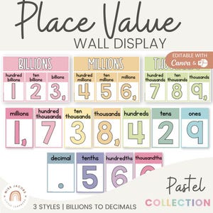 Place Value Display Posters | PASTELS