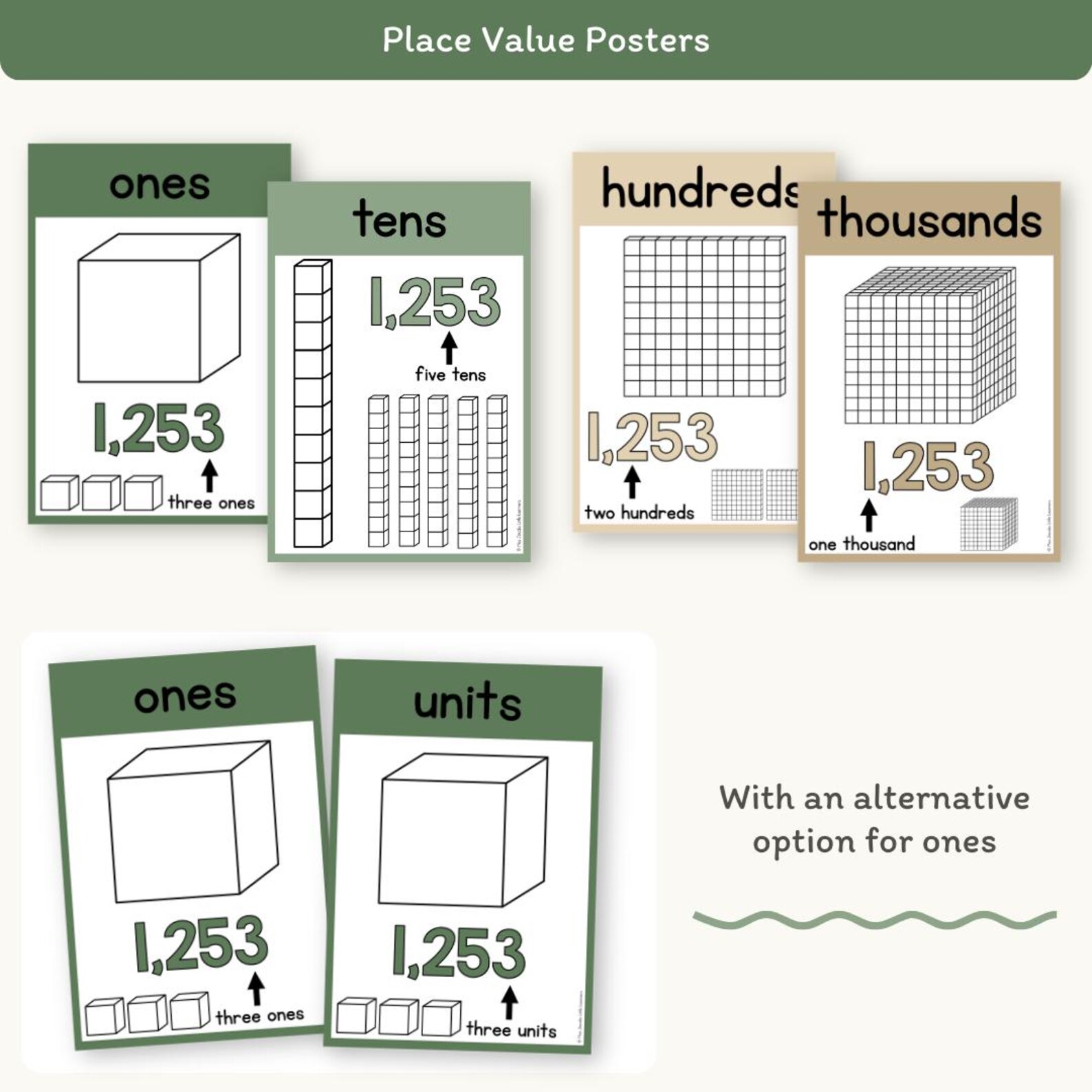 Place Value Posters Modern Botanical Theme, Printable Place Value Chart ...