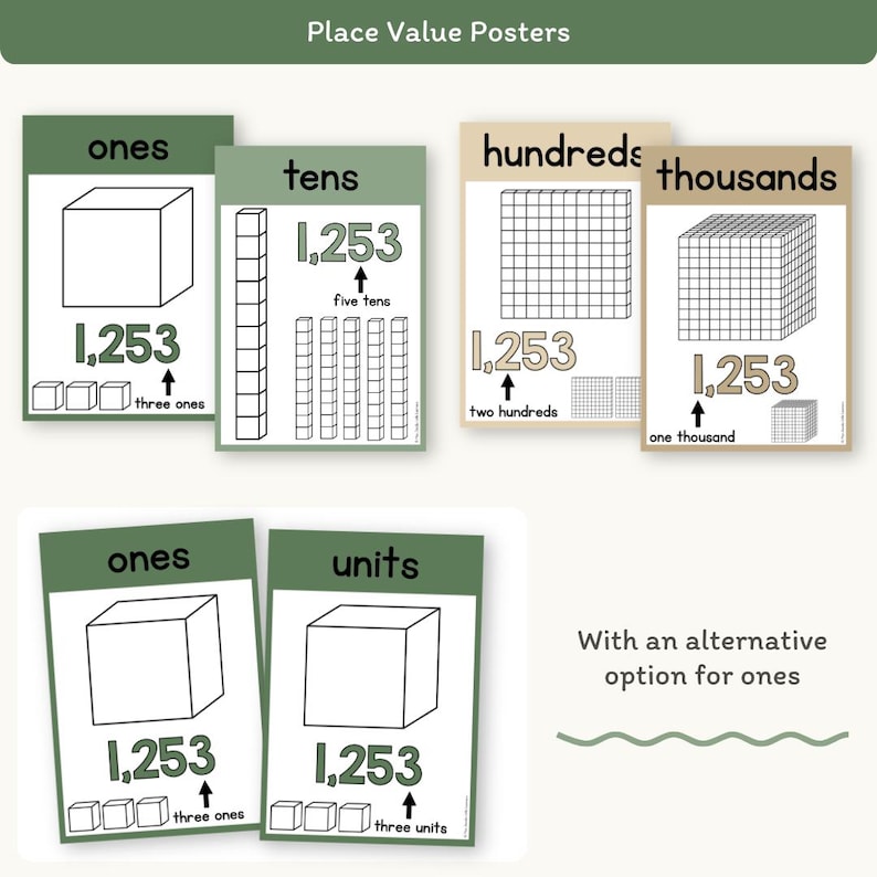 Place Value Posters Modern Botanical Theme, Printable Place Value Chart ...