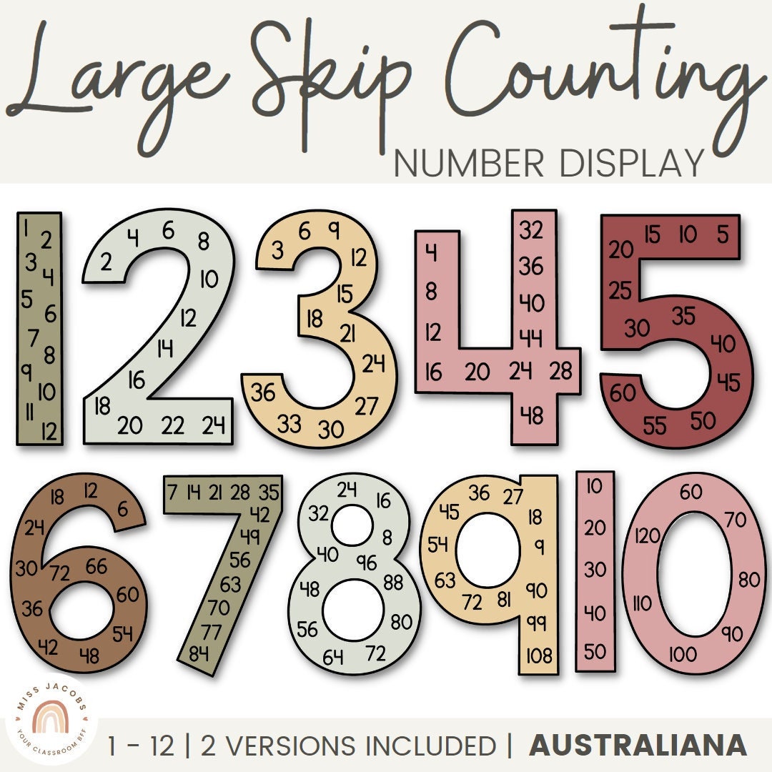 Skip Counting | Multiples Large Number Display | AUSTRALIANA decor