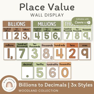 Exibição de tabela de valor posicional Woodland, imprimível de centenas de bilhões para decimais, pôsteres de exibição de matemática com paleta neutra, decoração editável para sala de aula
