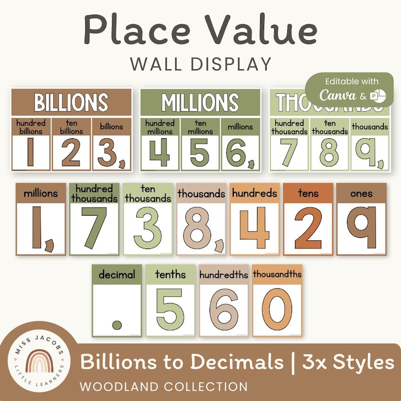 Woodland Place Value Chart Display, Printable Hundred Billions to ...