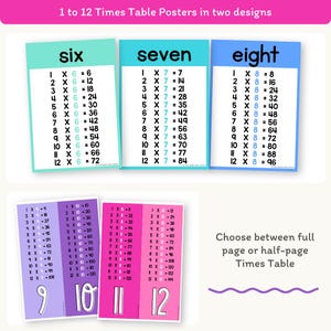 Times Table Posters - Bright Theme Math Posters Classroom Decor - Miss Jacobs Little Learners