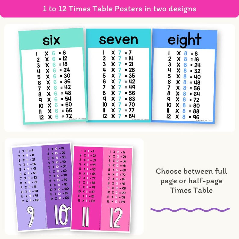 Times Table Posters - Bright Theme Math Posters Classroom Decor - Miss Jacobs Little Learners