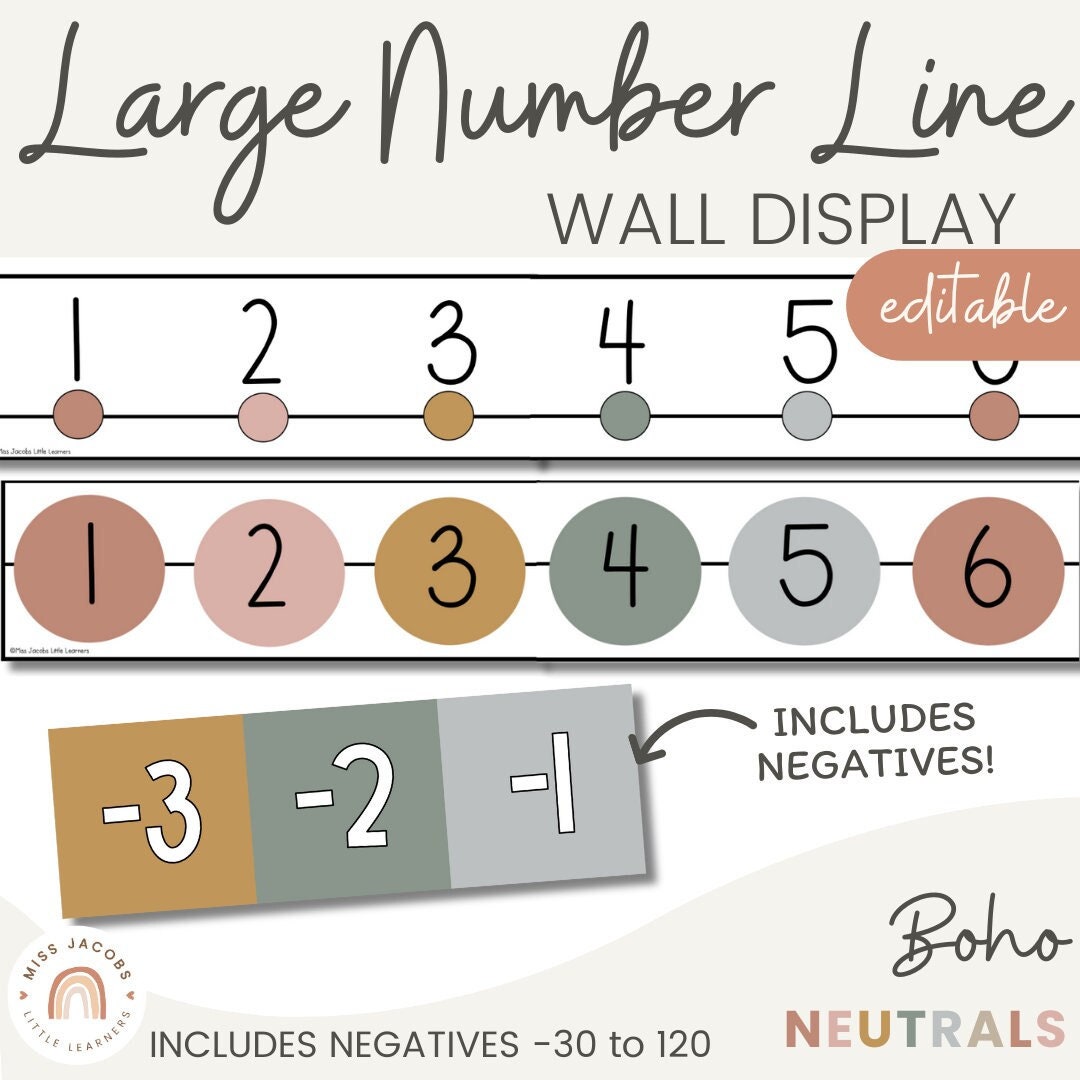 BOHO NEUTRAL Classroom Number Line Display with negatives | Neutral Classroom Decor