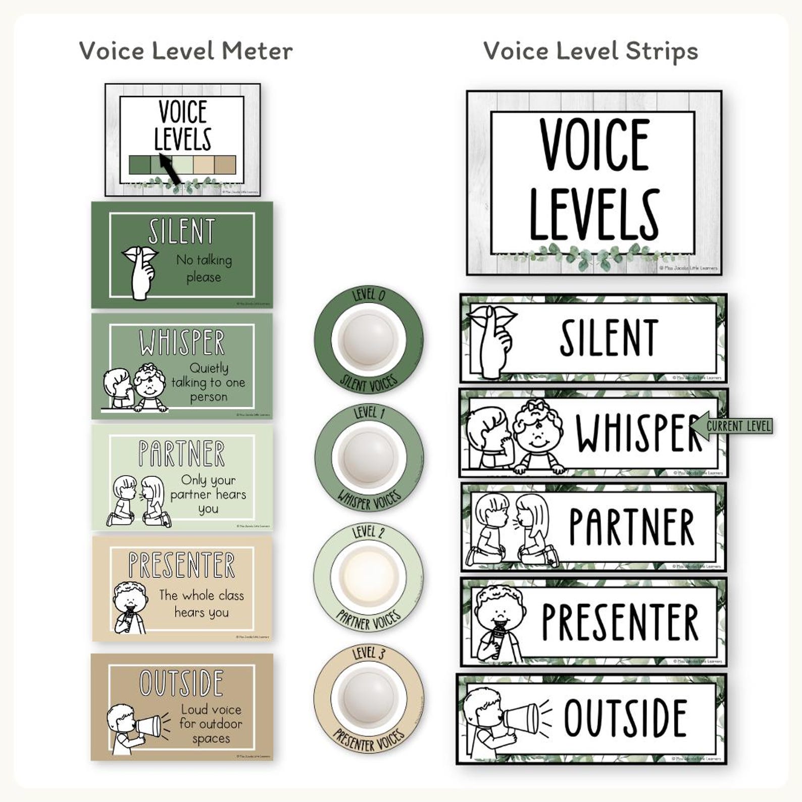 Voice Levels Chart Modern Botanical, Editable Voice Level Posters ...