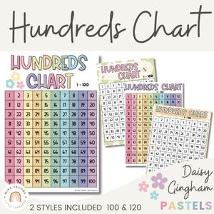 Hundreds Chart 1-120 Daisy Gingham Pastels Theme, Printable Elementary Math Display, Floral Math Decor, Digital Download Math Anchor Chart