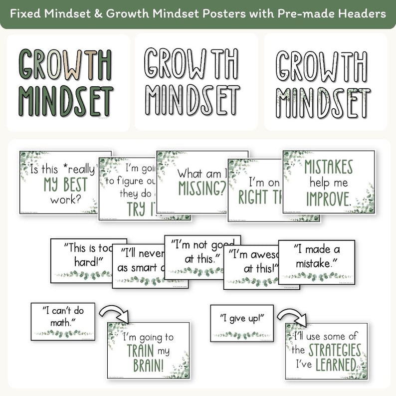 Growth Mindset Vs Fixed Mindset Posters, Printable SEL Bulletin Board ...