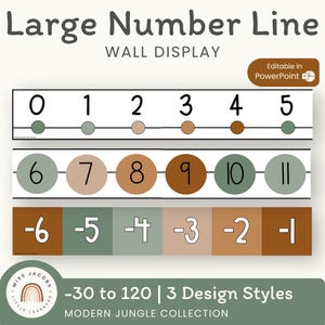 Earthy Number Line Display, Modern Jungle Classroom Theme, Editable Number Line Wall Decor, Printable Number Recognition for Math Wall