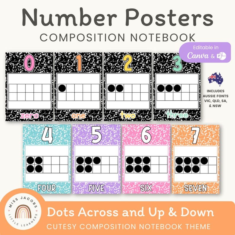 Cutesy Number Posters for Classroom, Composition Notebook Theme ...