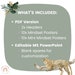 Modern Jungle Growth Mindset Display | Neutral Animal Print Classroom ...