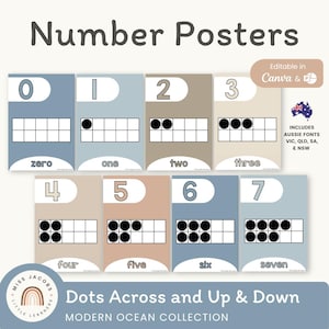 Number Posters Ten Frames 0-20 up to 100, Editable Classroom Math Posters Flashcards - Modern Ocean Classroom Decor
