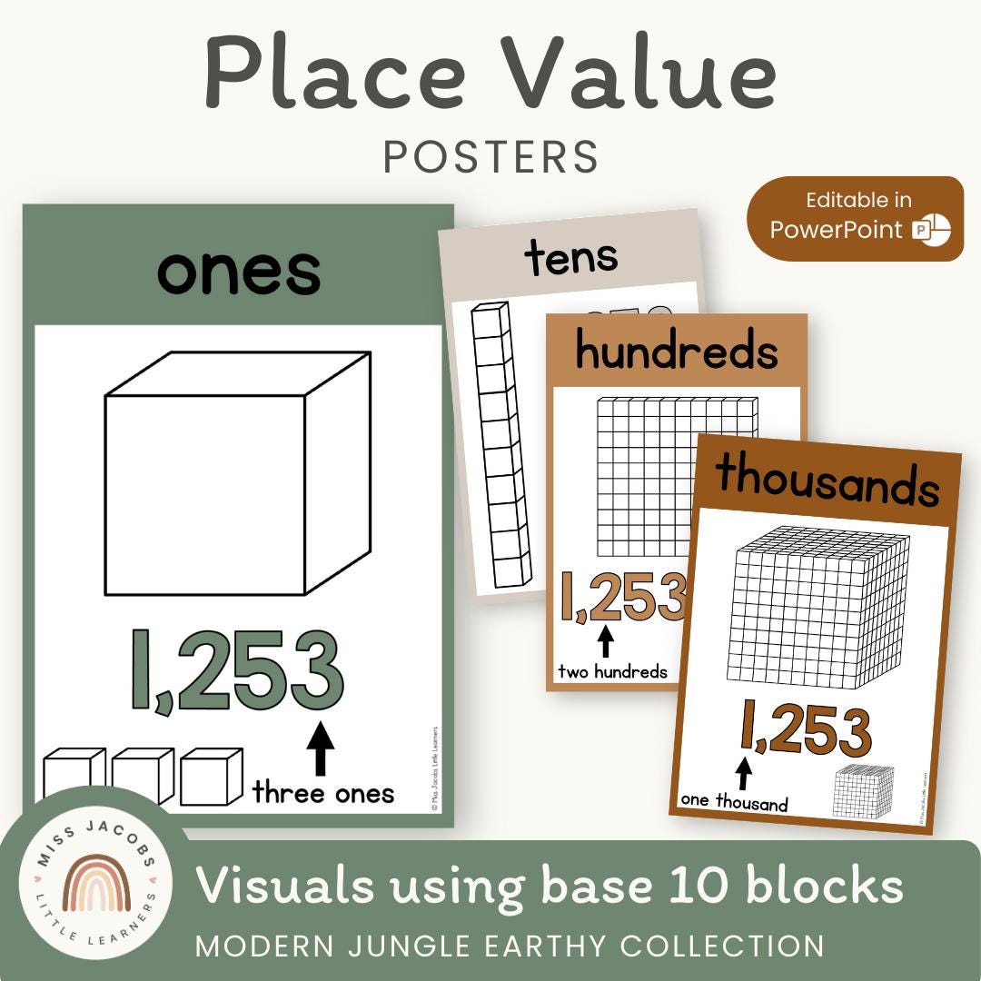 Earthy Place Value Posters Modern Jungle Theme, Printable Place Value ...