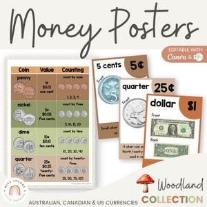 Money Posters for Classroom, Printable Woodland Neutral Theme Coin Charts US Canada Australia, Editable Financial Literacy Rustic Decor