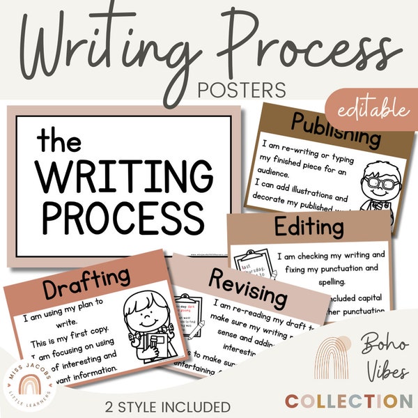 Writing Process Posters | BOHO VIBES | Desert Neutral Decor | Editable