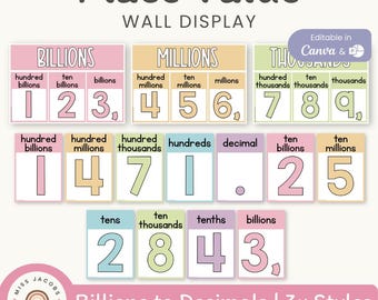 Place Value Display Posters | PASTELS