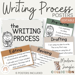 5 Steps of Writing Posters, Printable ELA Anchor Charts, Modern Jungle Classroom Theme, Editable English Posters