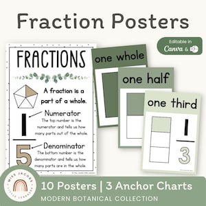 Fraction Posters, Printable Fraction Anchor Charts, Fraction to Decimals Math Posters, Modern Botanical Editable Educational Posters