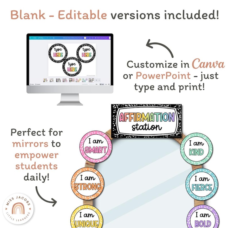 Cutesy Affirmation Station, Editable Classroom Affirmation Poster ...