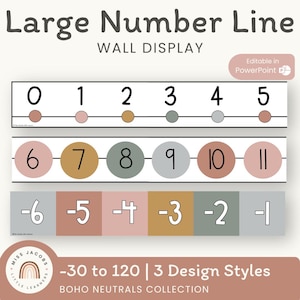 BOHO NEUTRAL Classroom Number Line Display with negatives | Neutral Classroom Decor