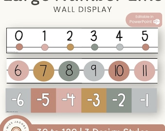 BOHO NEUTRAL Klassenzimmer Number Line Display mit Negativen | Neutrales Klassenzimmer Dekor