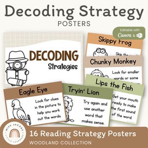 Poster di lettura con strategie di decodifica Woodland, tabella di ancoraggio stampabile per strategie di lettura, decorazioni per l'alfabetizzazione ELA elementare con colori neutri