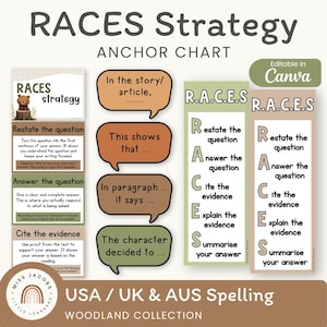 May include: A RACES strategy anchor chart set featuring educational posters and speech bubbles in earth tones. The text includes Restate, Answer, Cite, and Explain the evidence, and Summarize your answer. Includes a bear illustration and Canva label.