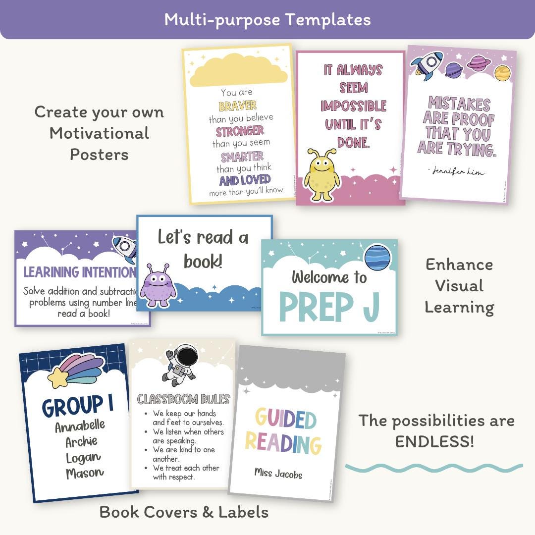 Editable Classroom Posters: Dreamy Space Theme Teacher Templates for ...