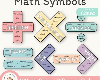 Math Symbols Posters Cutesy Pastel, Math Wall Decor, Math Operations Keywords (Printable & Editable)